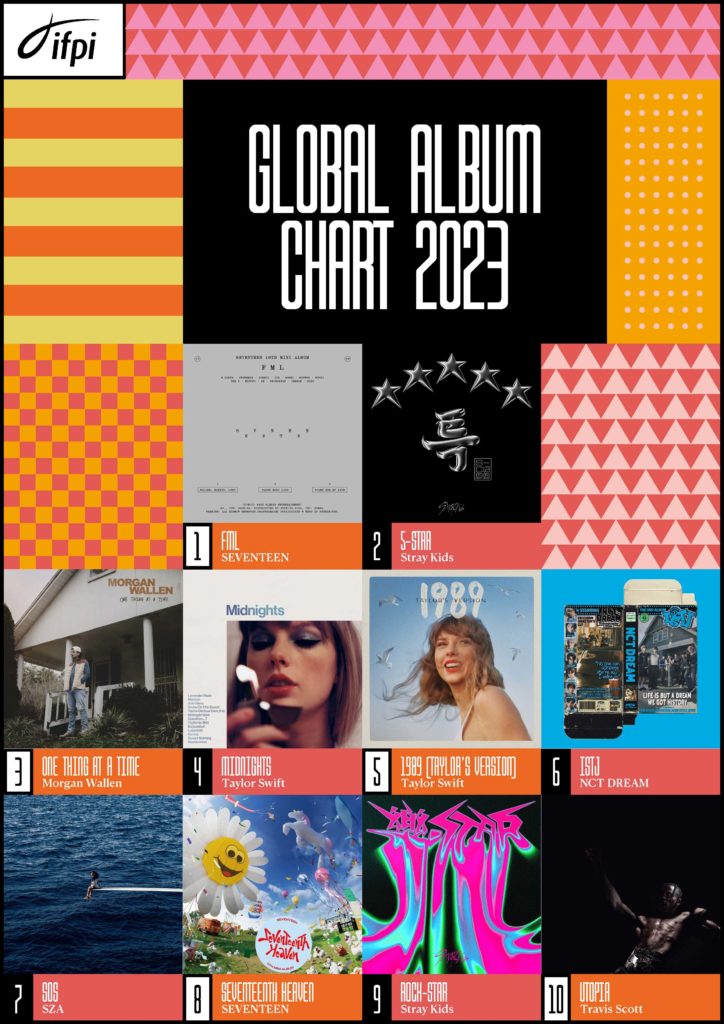 https://www.ifpi.org/wp-content/uploads/2024/02/IFPI-Global-Album-Chart-2023_Top-10-724x1024.jpg